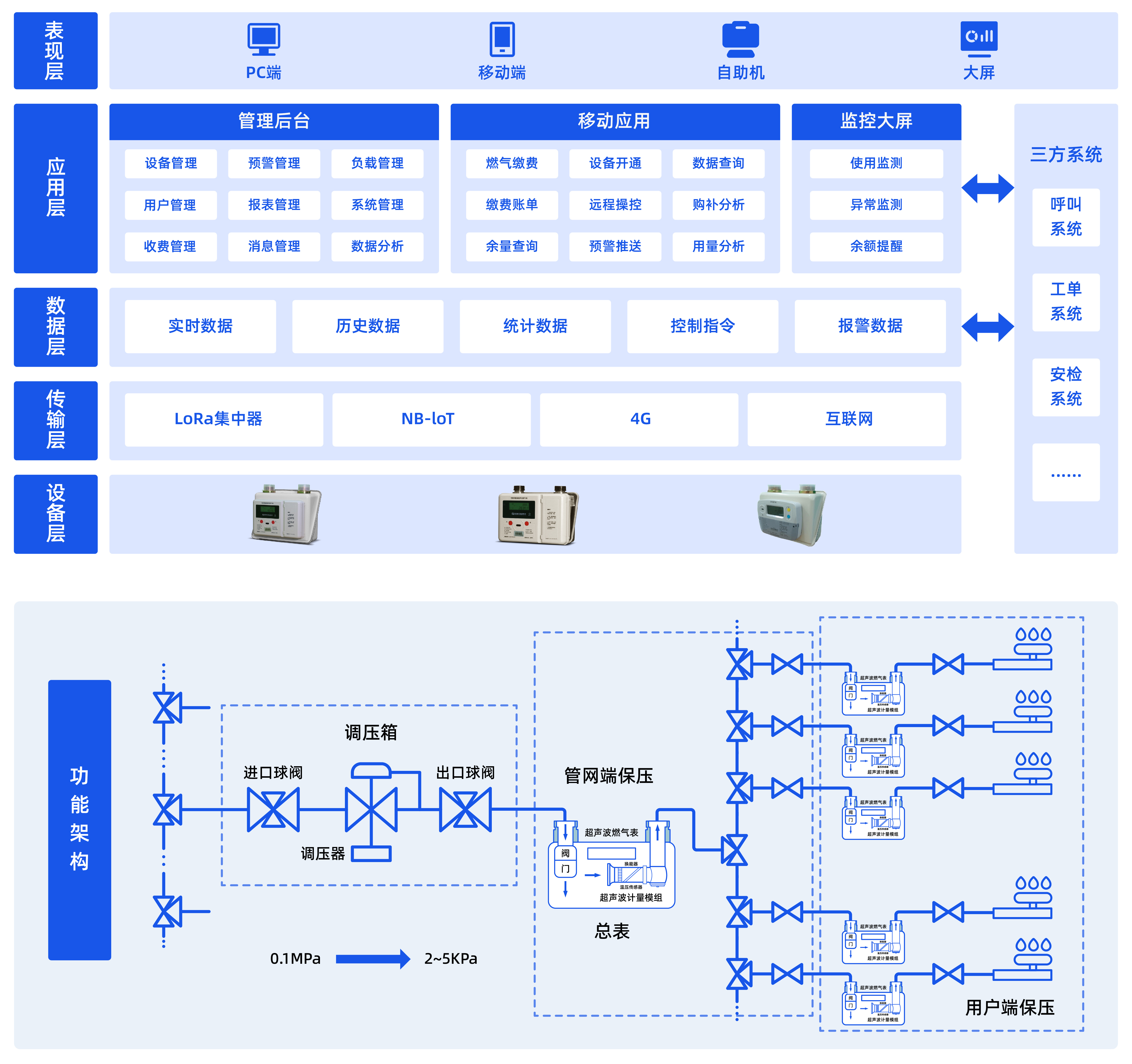 终-燃气展灯箱9_画板 1_画板 1.jpg