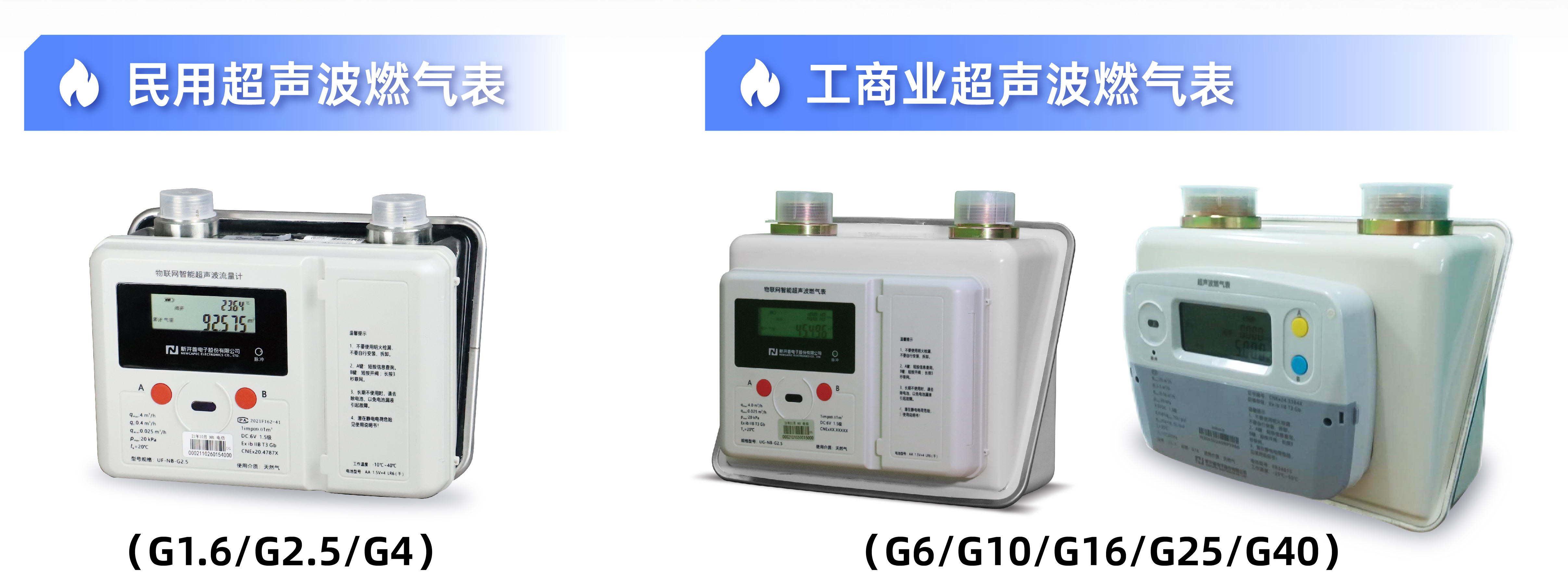 超声波燃气表简介_画板 1.jpg