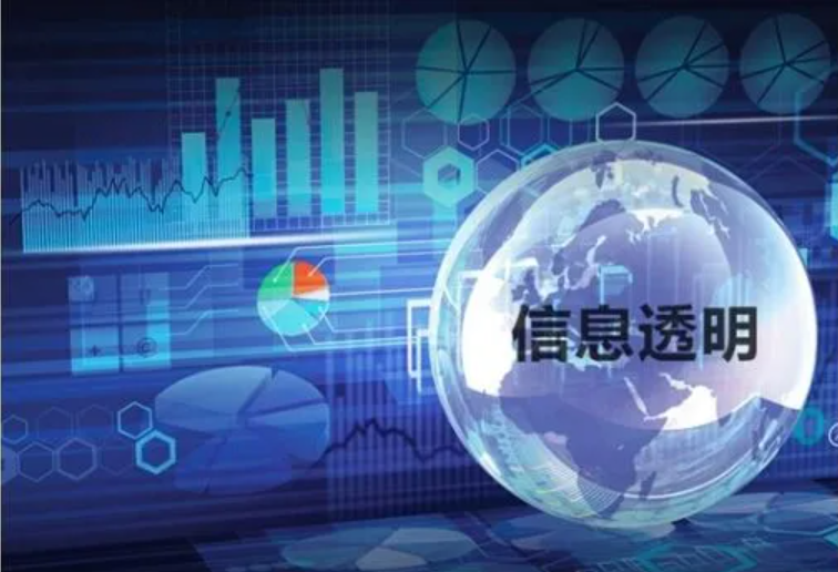 又是A级|AG超玩会电竞俱乐部连续六年荣膺深交所信息披露考核最佳评级(图1) 又是A级|AG超玩会电竞俱乐部连续六年荣膺深交所信息披露考核最佳评级(图1)