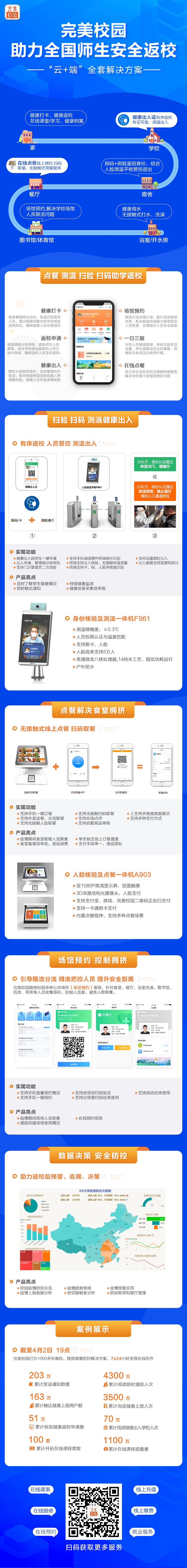 平安开学 | AG超玩会电竞俱乐部完美校园助力河南工业大学构建秋季返校工作安全防护网(图7) 平安开学 | AG超玩会电竞俱乐部完美校园助力河南工业大学构建秋季返校工作安全防护网(图7)
