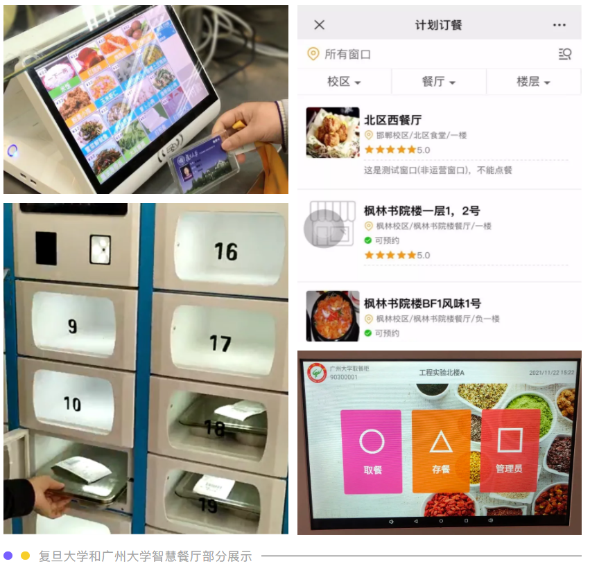 AG超玩会电竞俱乐部智慧校园餐厅全场景解决方案让就餐更智能、更安全(图6)