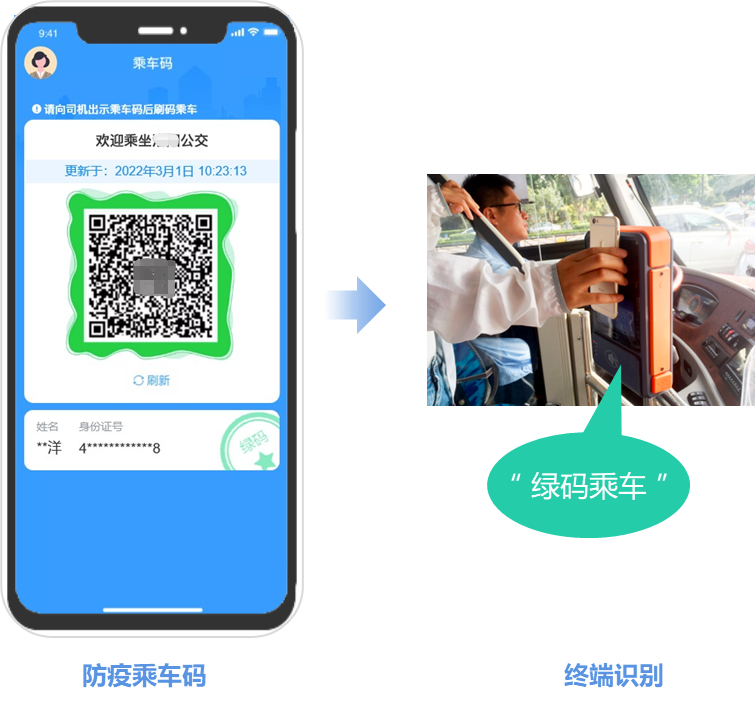 “疫”路守护 AG超玩会电竞俱乐部助力公共交通疫情防控(图3) “疫”路守护 AG超玩会电竞俱乐部助力公共交通疫情防控(图3)