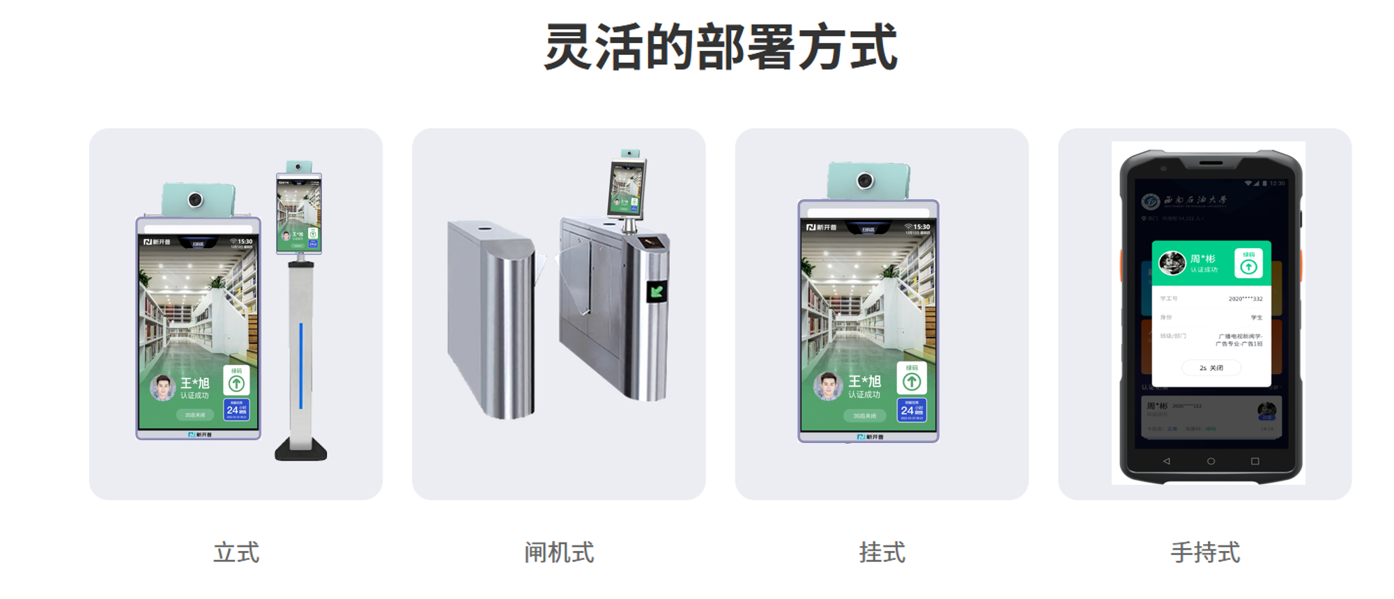 AG超玩会电竞俱乐部推出防疫“电子哨兵”解决方案, 数智赋能防疫“快、准、稳”(图3)