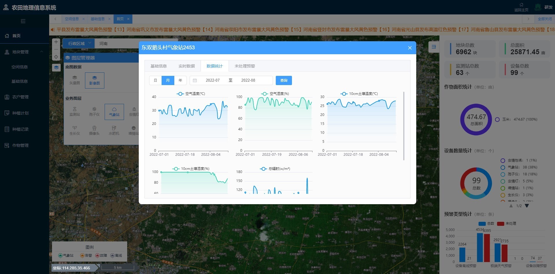 农田地理信息(图3) 农田地理信息(图3)